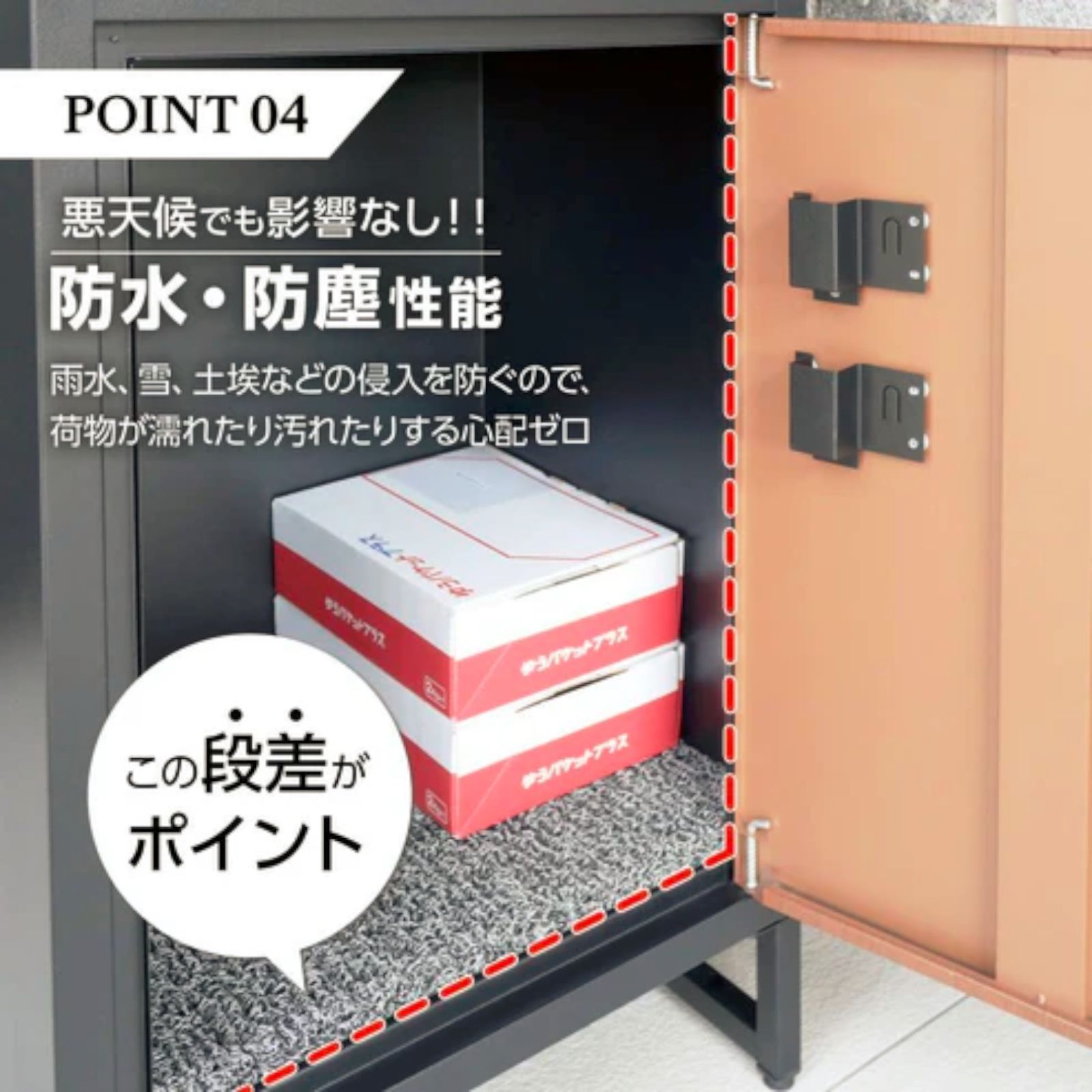 ダイヤル式 ポスト一体型