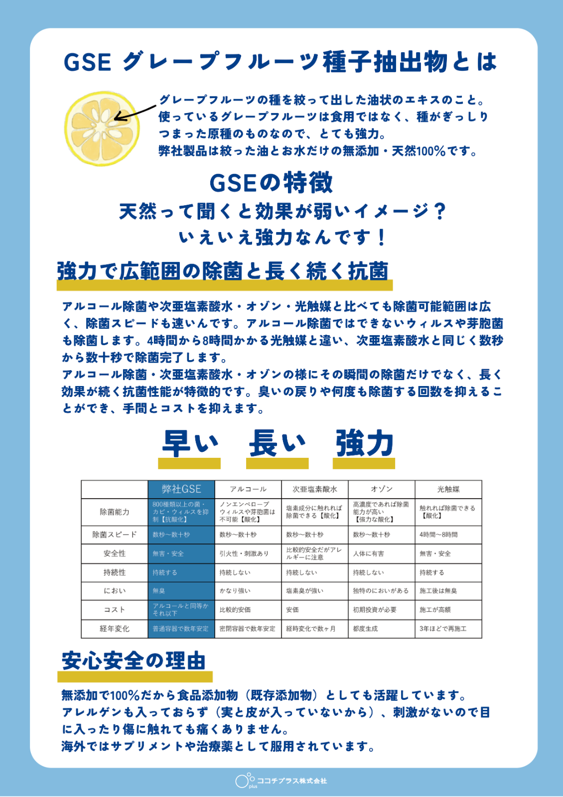 新品 シトラリッチ 100ml GSEリキッド グレープフルーツ種子抽出物の濃縮タイプ除菌抗菌剤シトラリッチ 5L GSEリキッド グレープフルーツ種子抽出物の濃縮タイプ除菌抗菌剤