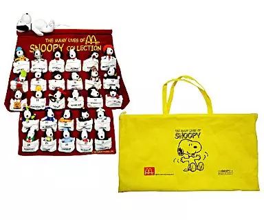 中古】ぬいぐるみ スヌーピーコレクターキット(THE MANY LIVES