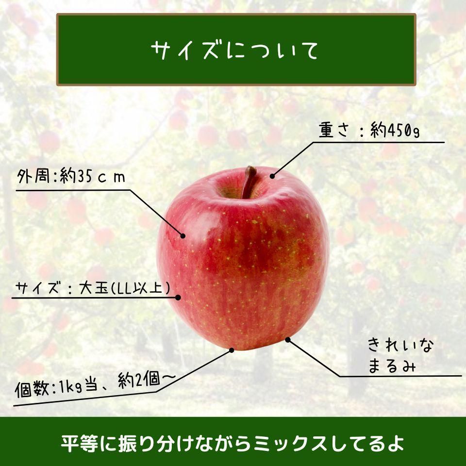 甘い 林檎