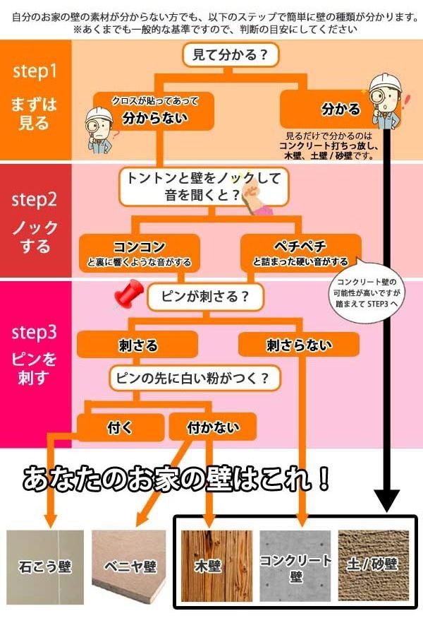 天井 ポール