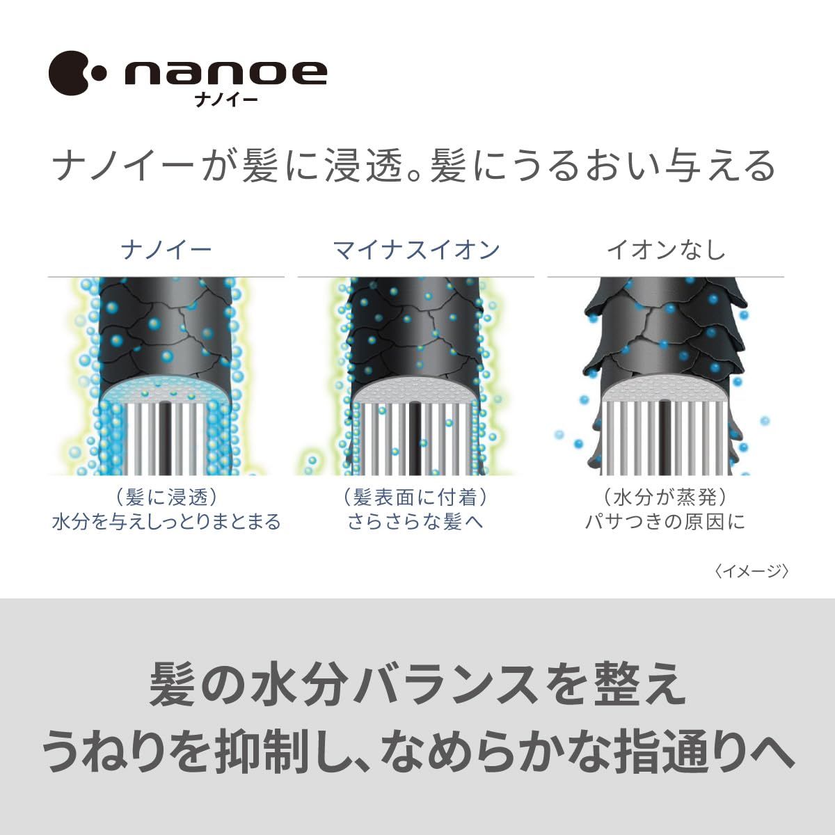 パナソニック コレクション ヘアドライヤー ナノケア ナノイー 静電気
