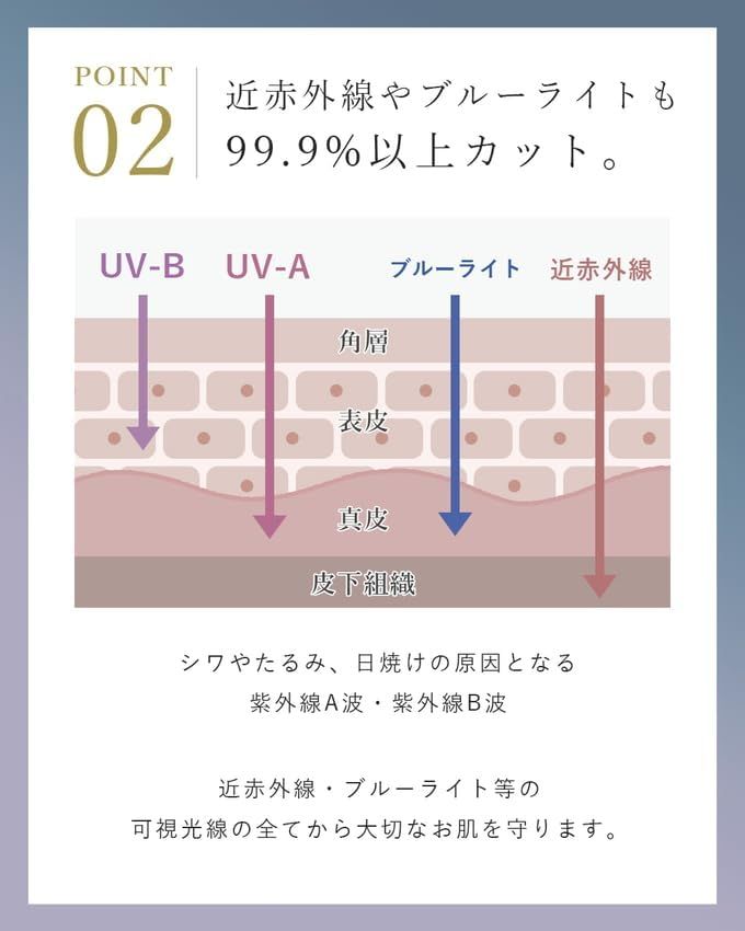 日傘 晴雨兼用