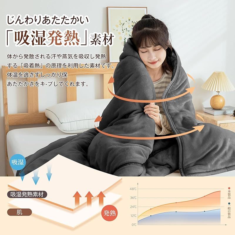 掛け布団 ネイビー シングル 毛布 洗える 吸湿発熱 抗菌防臭 発熱布団