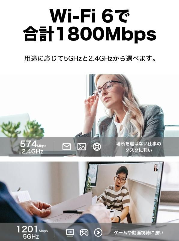 574Mbps デュアルバンド