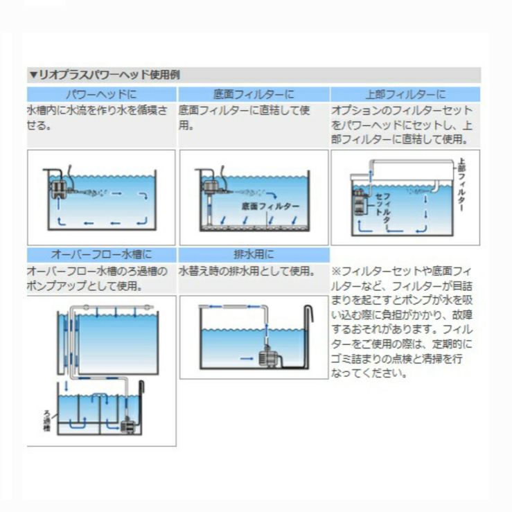 西日本用 ６０Ｈｚ