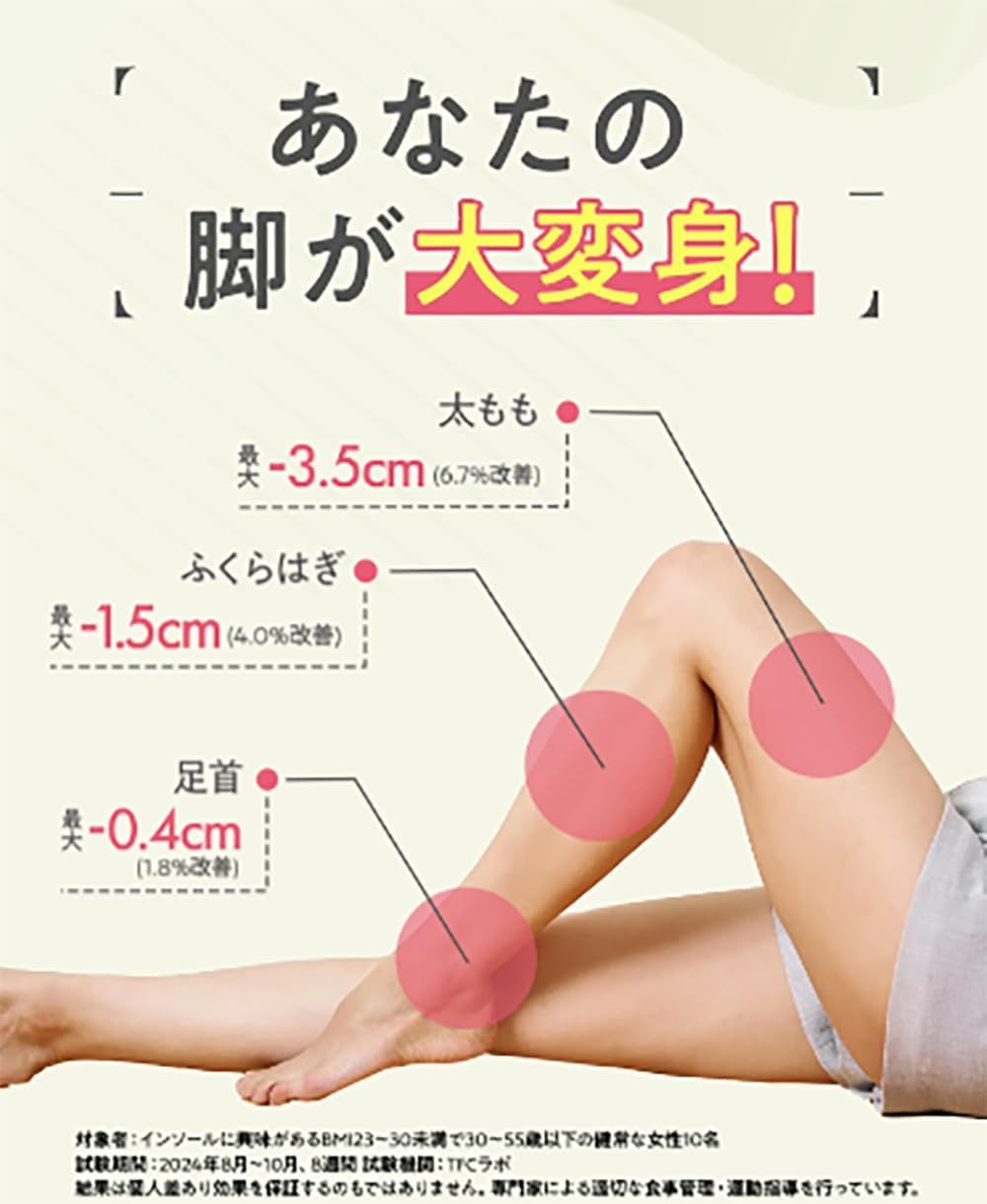 消費カロリー