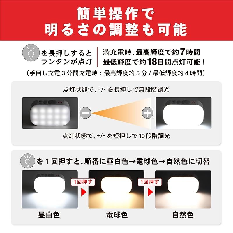 パワーレスキュー5200 充電式ライト 防災ライト 防災ランタン 手回し充電 usb充電 Type-C充電 防災グッズ 防災防犯ダイレクト