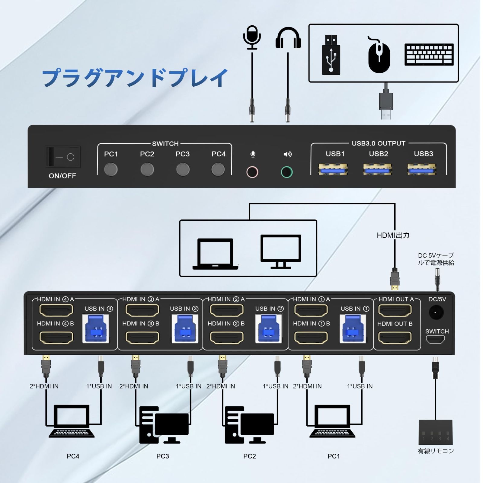 4ポート 3.0ポートを備えた4つのPC用