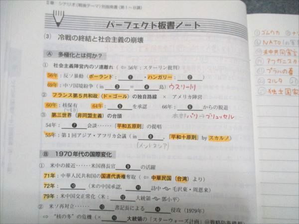 代ゼミ 佐藤幸夫の世界史(戦後テーマ史) 2018 夏期講習会 006s0D