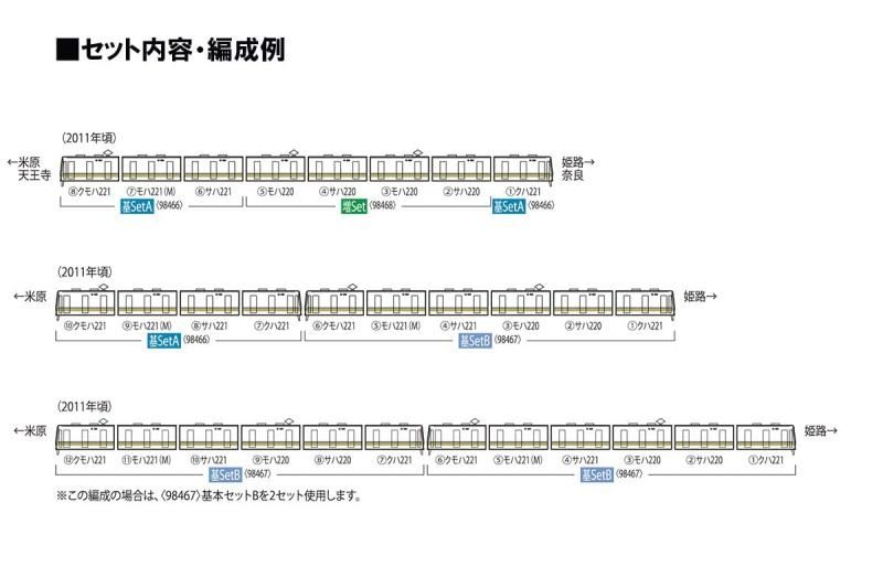 鉄道模型