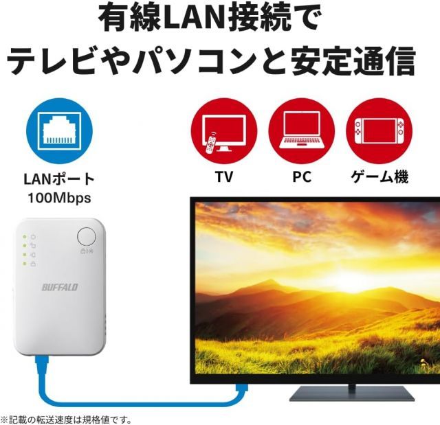 Wi-Fi5 4