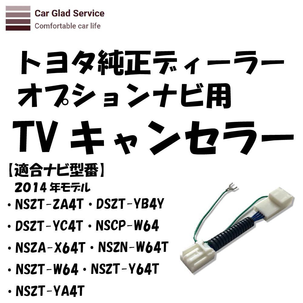 ジューク 日産 純正 ナビ MP314D-W 地図SD カードのみ 地図