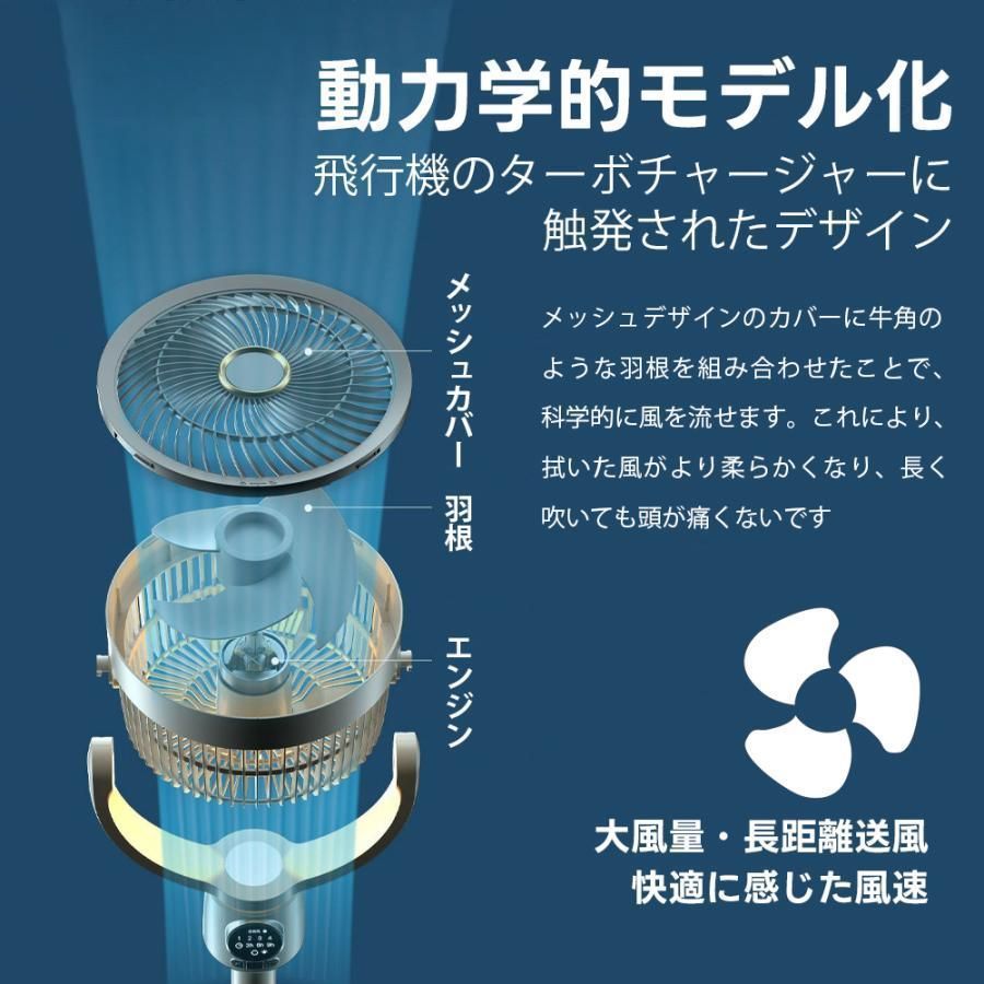 世界初！チタン金属製サーキュレーター DCモーター 卓上扇風機 静音