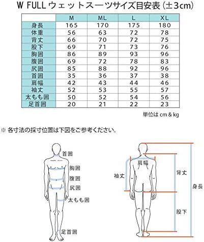 2ミリ ウェットコート