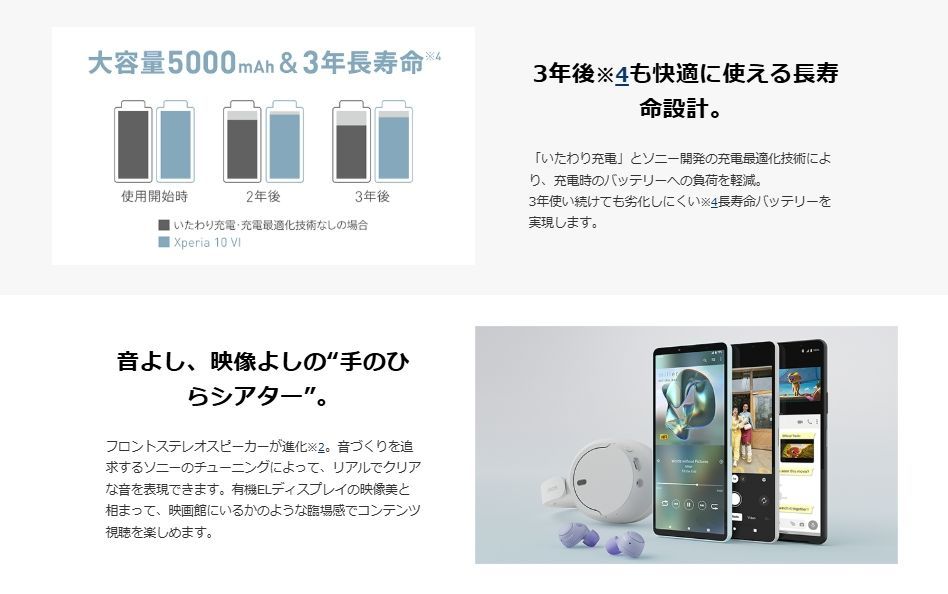 「新品・ドコモ版」SIMフリー SONY XPERIA 10 VI SO-52E [ブラック] 6GB/128GB Xperia 0 1 iv 利用制限〇 中古Sランク