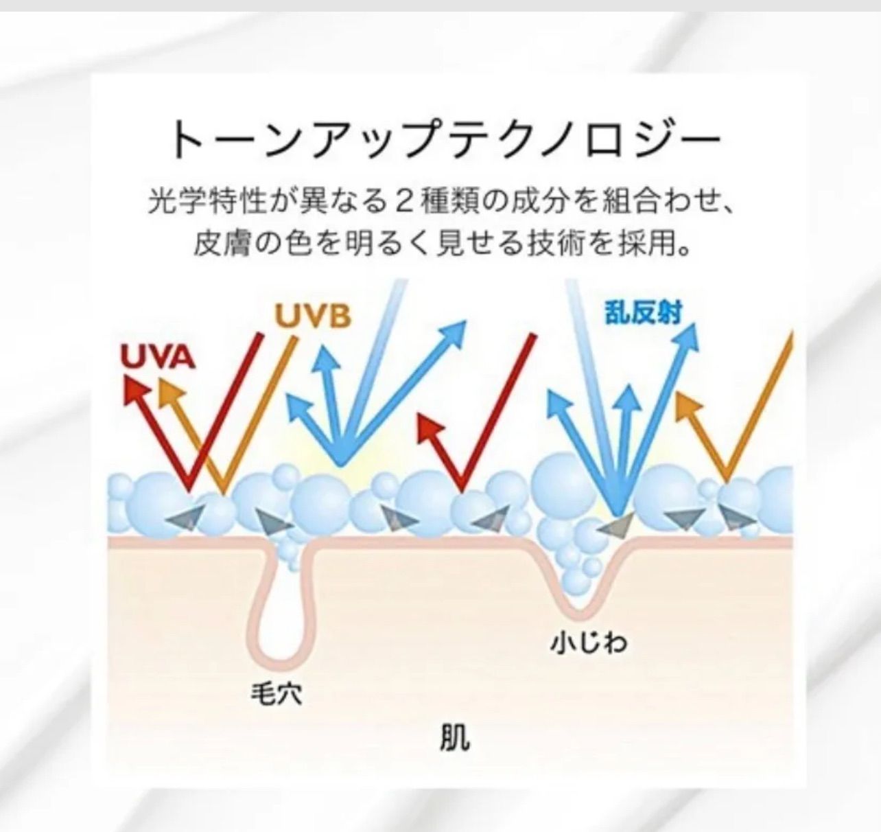 のサムネイル