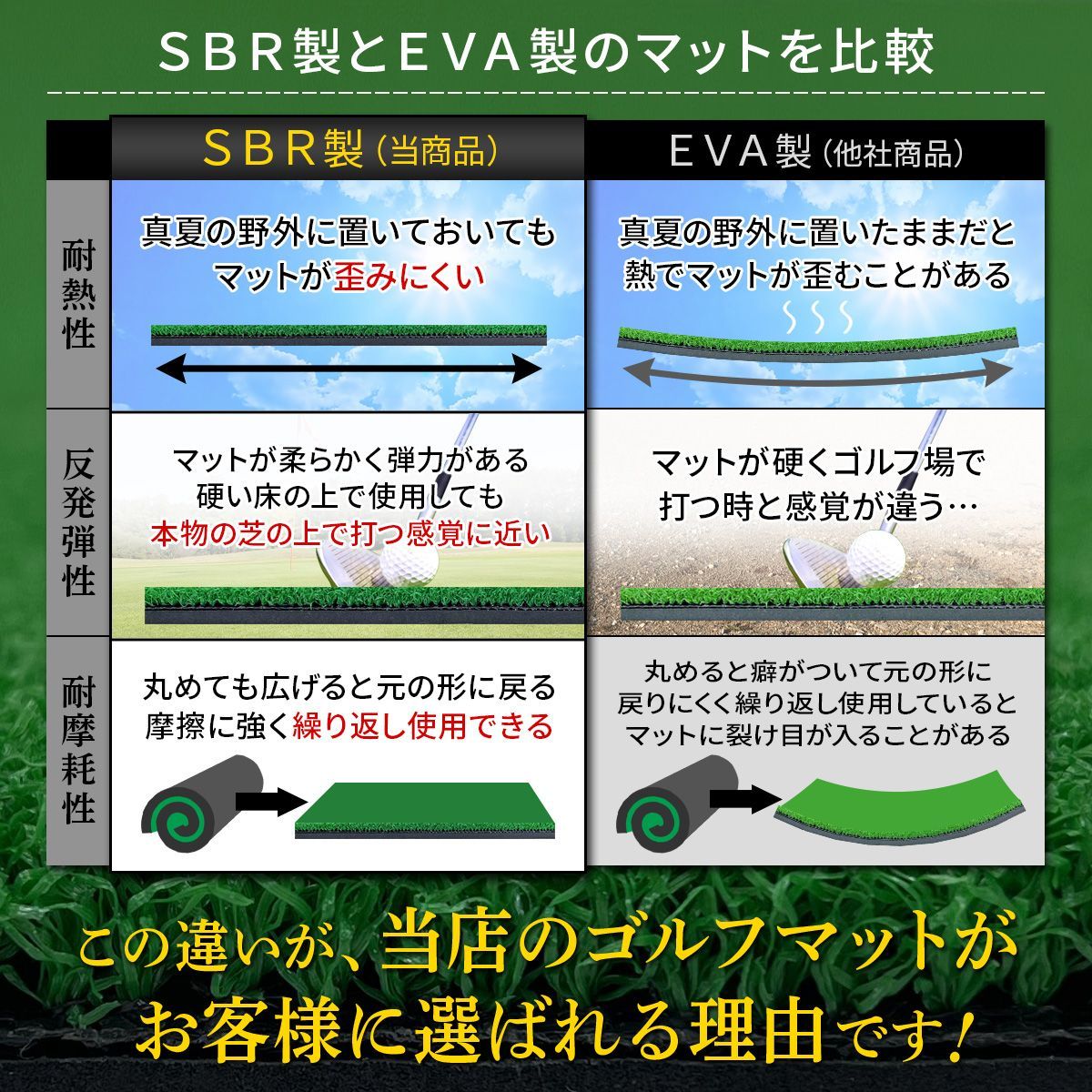 単品