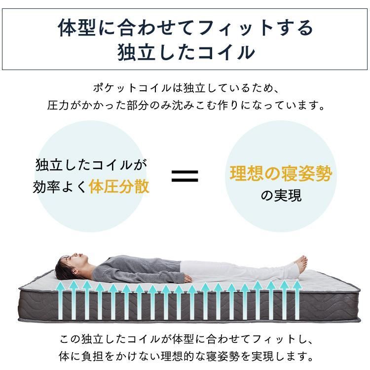 ポケットコイルマットレス 2U-PKTM-D