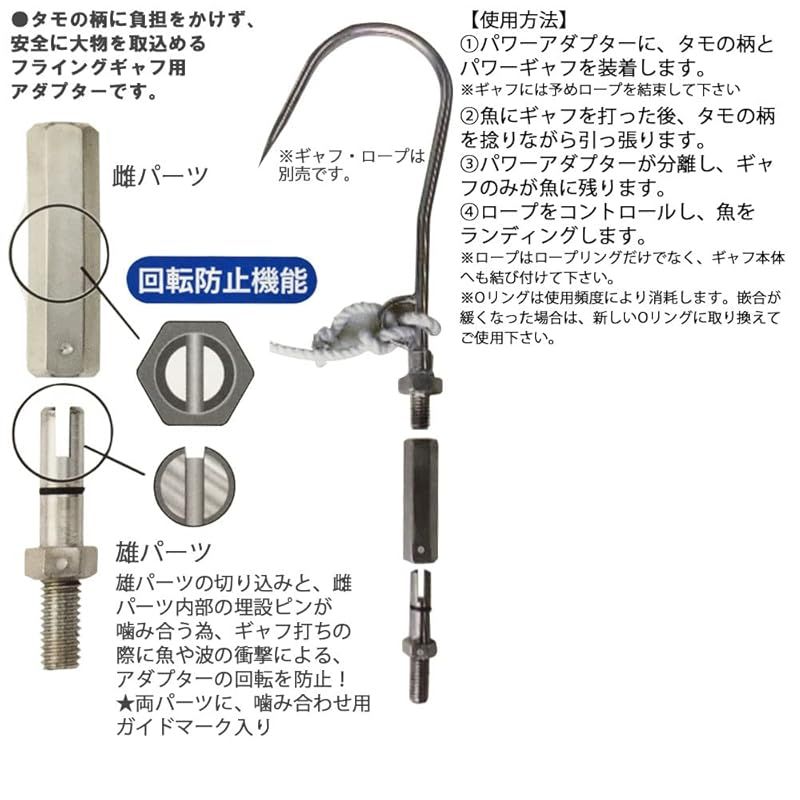 フライングギャフ