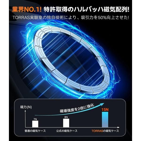 TORRAS iPhone15pro 用 ケース マグネット搭載 ストラップホール付き Guardian-Mag ブルー ケース 用 iPhone ワイアレス充電 クリア ストラップホール付き