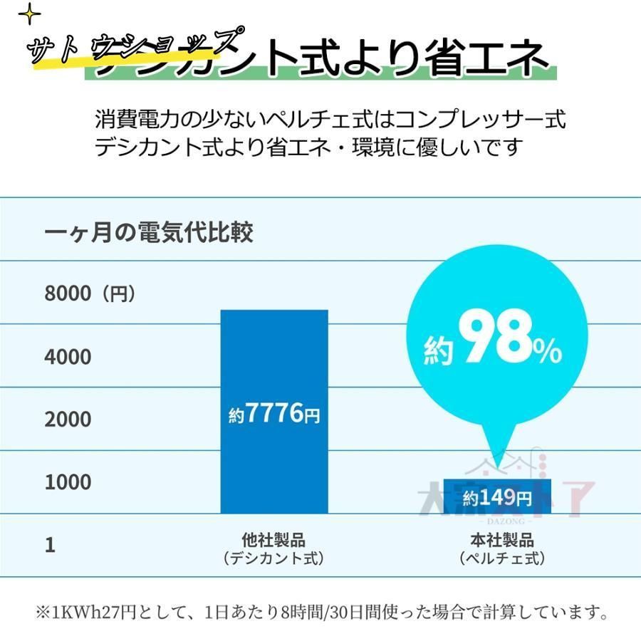 除湿器 ペルチェ式