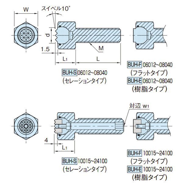 ヴィクトリアンメイデン エレガントギャザードールハット