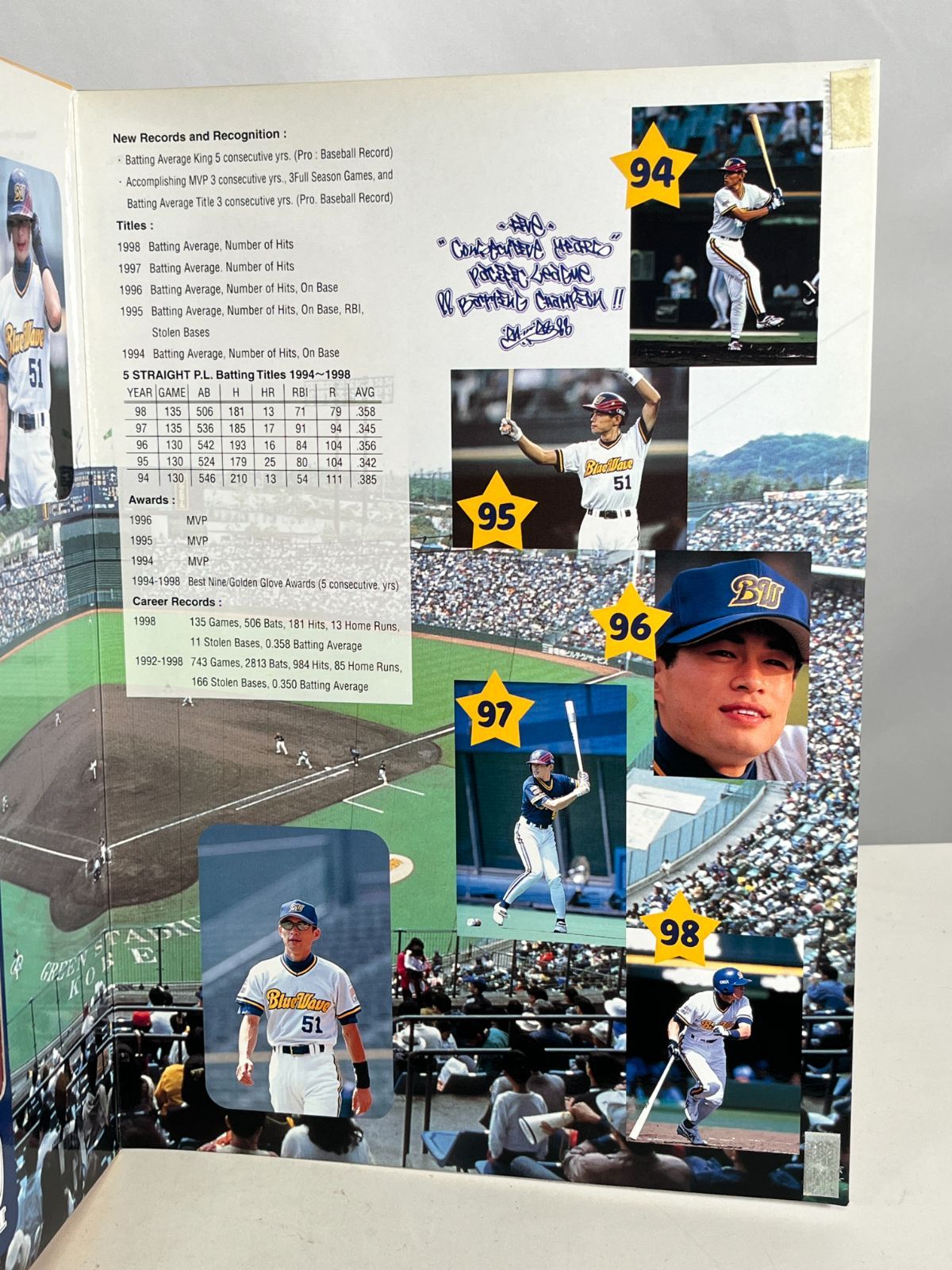 コリンシアン プロスターズ フィギュア イングランド代表 1966 12体