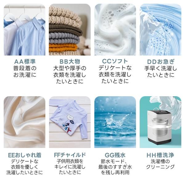 全自動洗濯機 縦型洗濯機