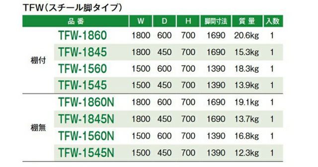 TFW フォールディングテーブル スチール脚タイプ USTAUSTRALIA_COM_AU
