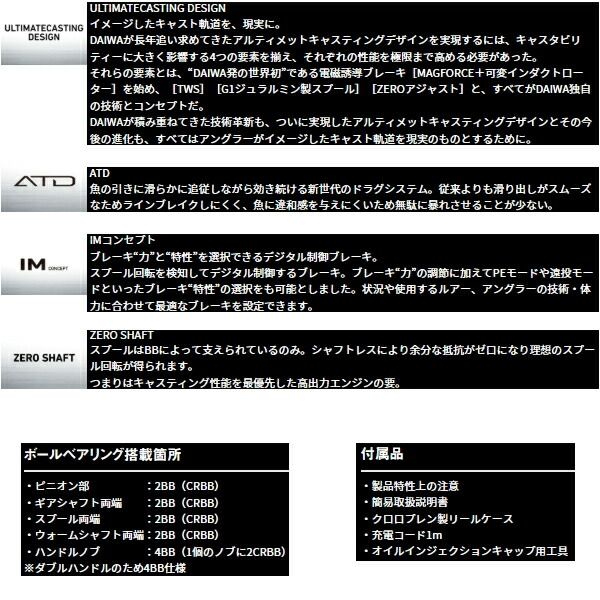  ≪ 25年 新商品 ≫ ダイワ 25 IM Z TW 100 XHL C 左 その他 リール