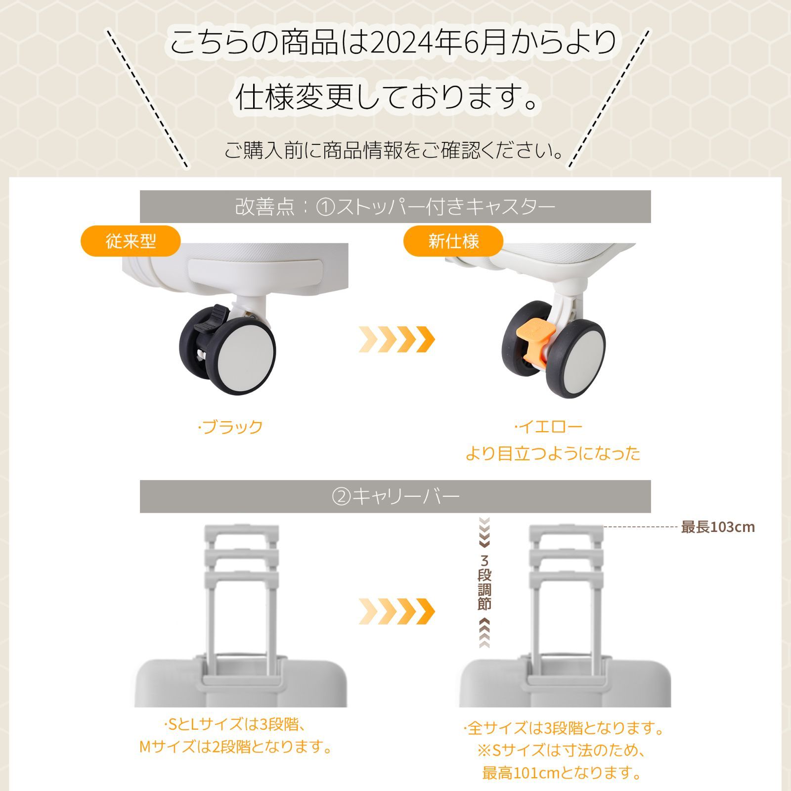超軽量キャリーバッグ｜Sサイズ｜TSAロック｜360°キャスター｜旅行用｜N504P180000B