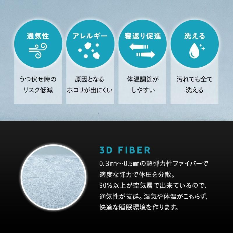 コンパクト