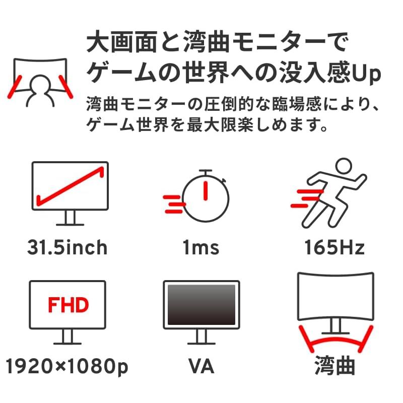 Pixio PXC325 湾曲 ゲーミングモニター 32インチ FHD VA 165Hz 1ms 1 - メルカリ