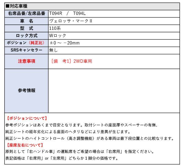 強度証明書付