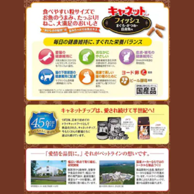 フィッシュ