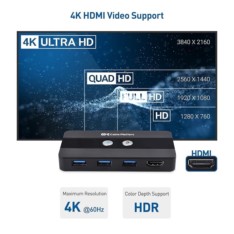 2台のコンピュータ用 HDMI