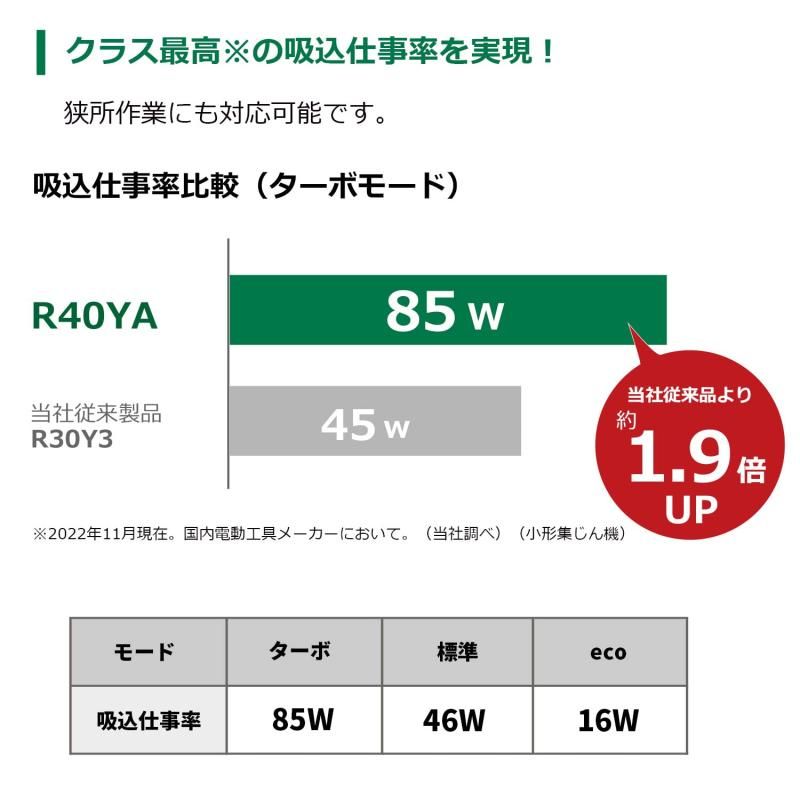 ダストバッグ仕様