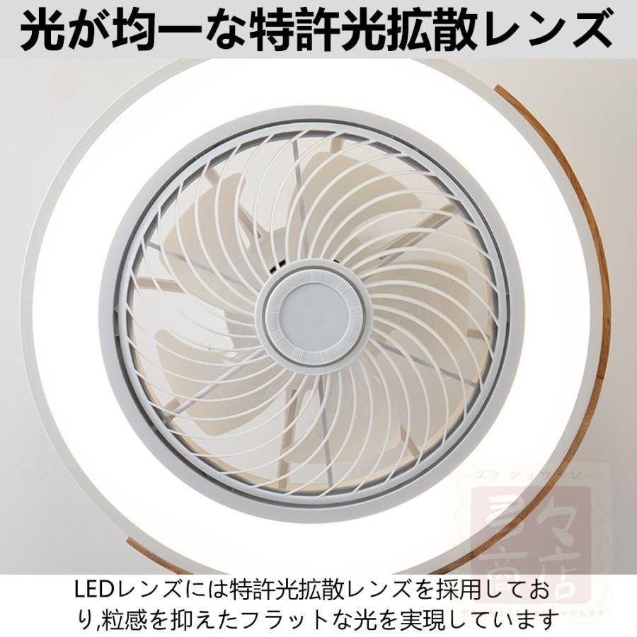 省エネ 扇風機