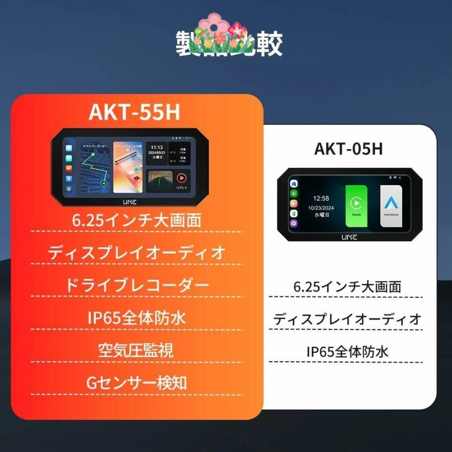 UNE AKT-80B バイク用 ドライブレコーダー ナビ 前後カメラ 5インチ