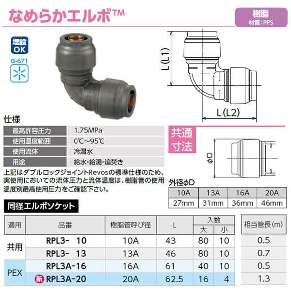 オンダ製作所 ダブルロックジョイント 13エルボ オンダ製作所【WL12-1313-S】ダブルロックジョイント WL12型