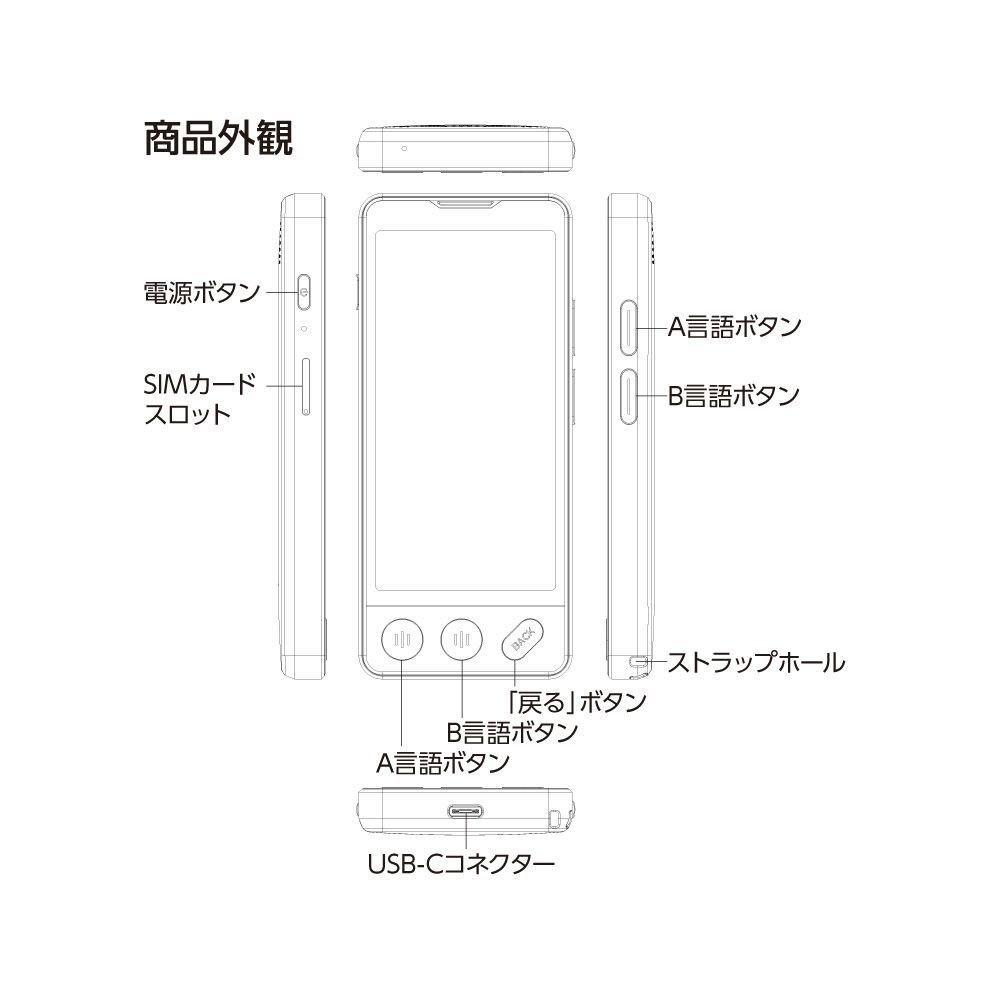 1年保証