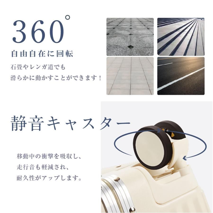 スーツケース