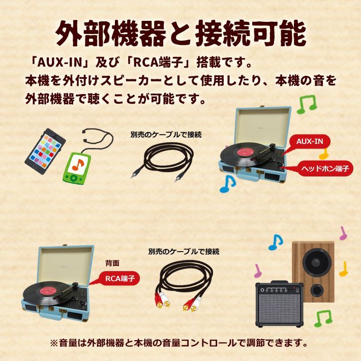 多機能 microSDカード