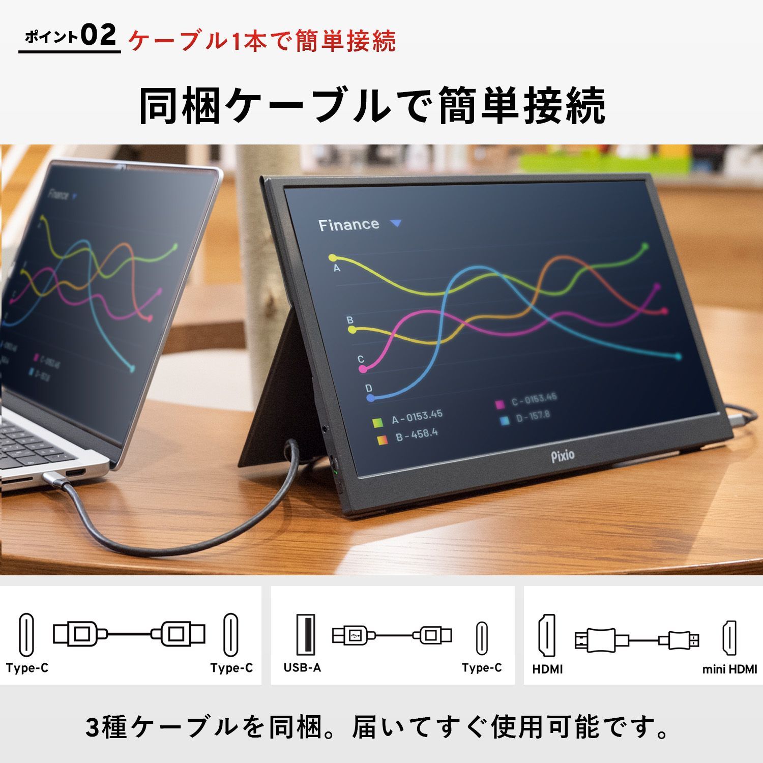 PX160 Wave