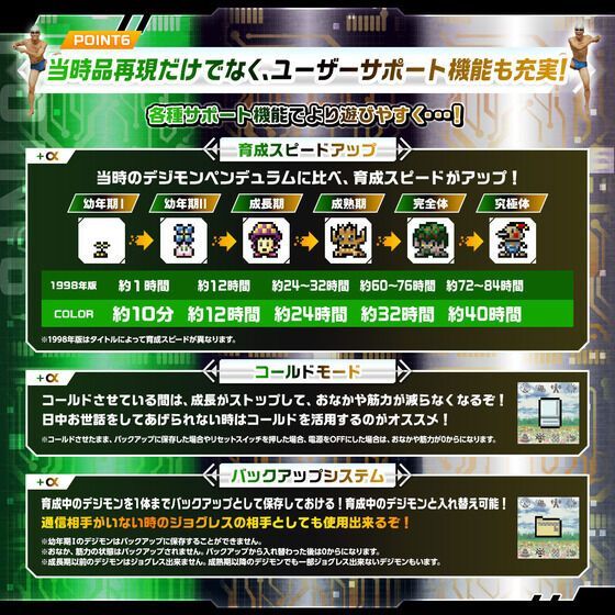 デジモン　ペンデュラム プログレス　ポケット　ゲーム ペンデュラム デジモン 一覧 デジモンペンデュラム プログレス