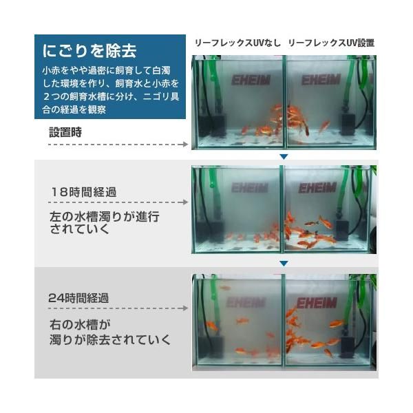 適合水量80～350 L