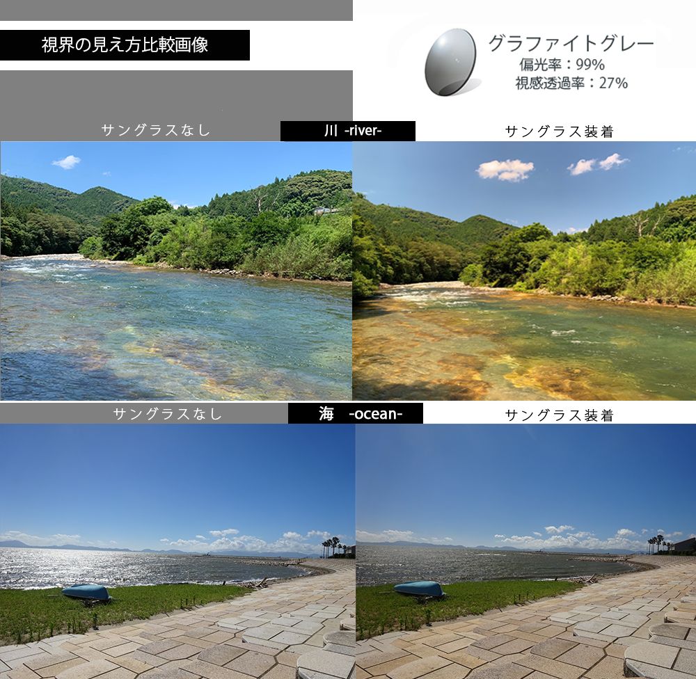 カスタム 偏光サングラス