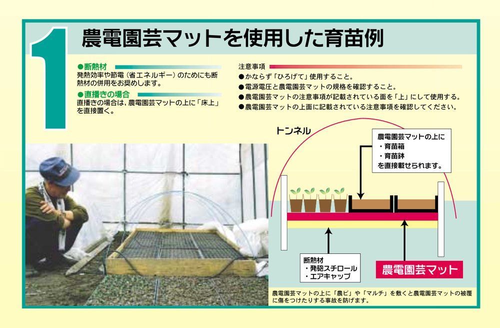 24時間以内発送 日本ノーデン 農電マット 1-306