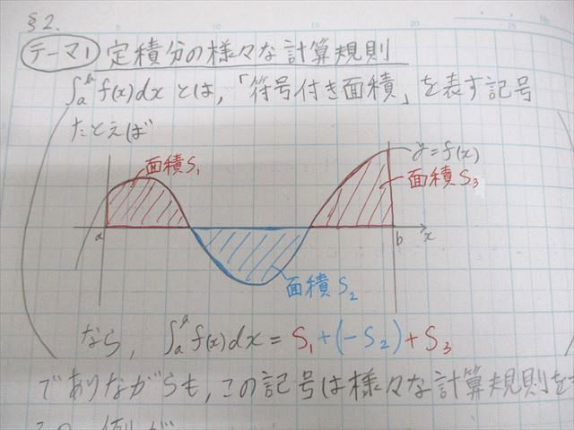 SEG (科学的教育グループ) 高1数学D/Eクラス 問題集(1〜3学期) 等 テキスト通年セット 2020 計12冊 大賀正幸/金子裕/青木亮二/大澤裕一 ☆ 084L0D SEG (科学的教育グループ) 高1数学D/Eクラス 問題集(1～3学期